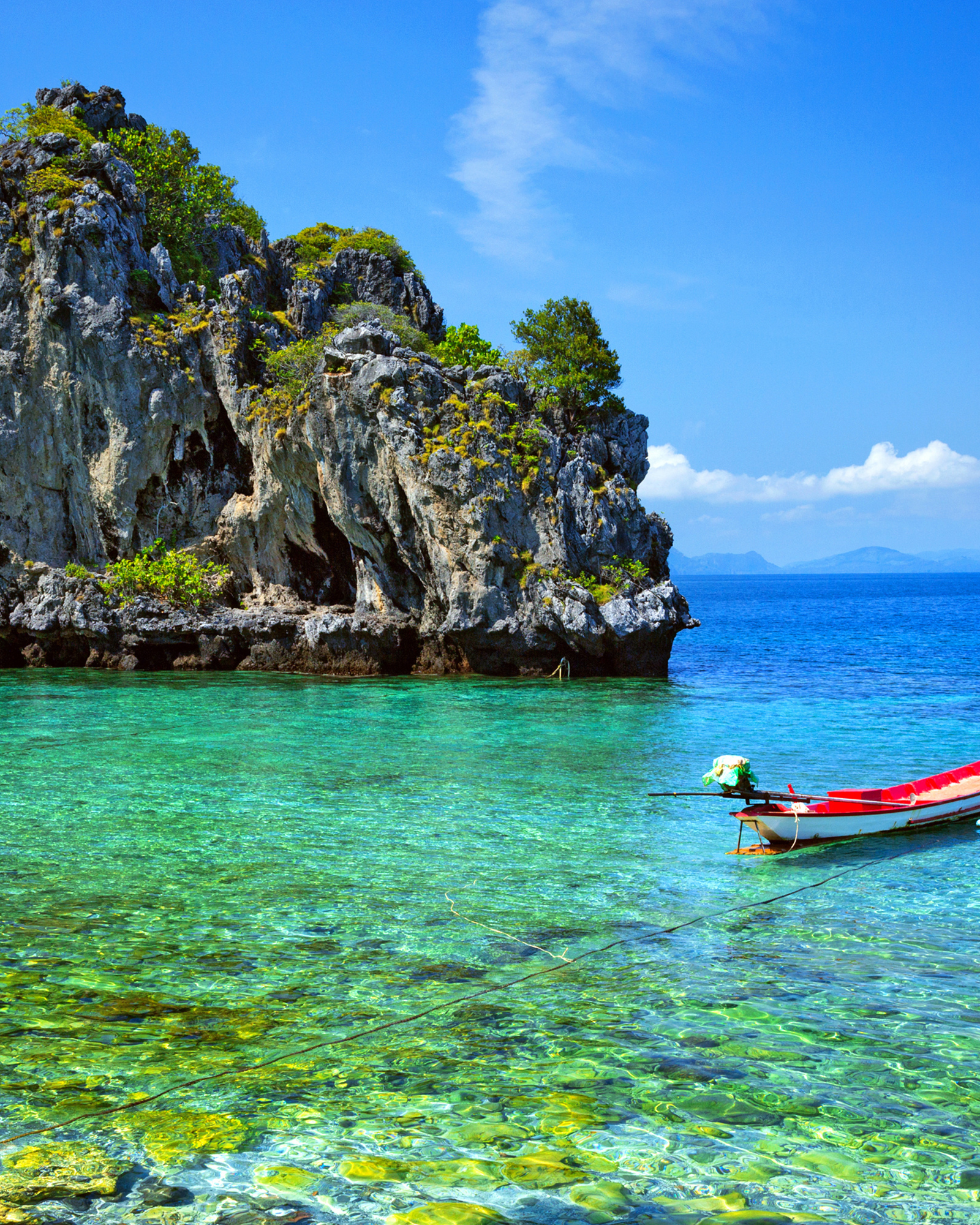 Andaman & Nicobar Islands